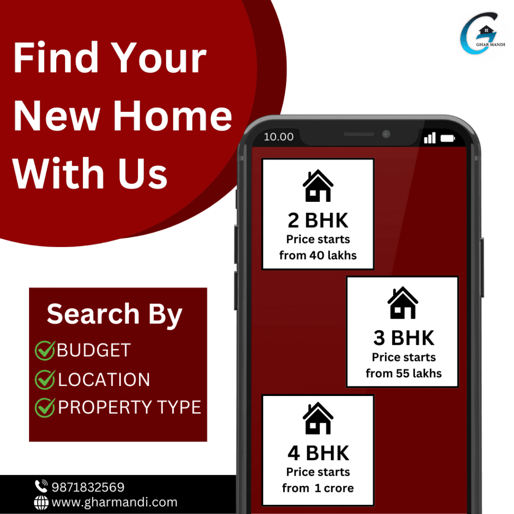 Property In South Delhi