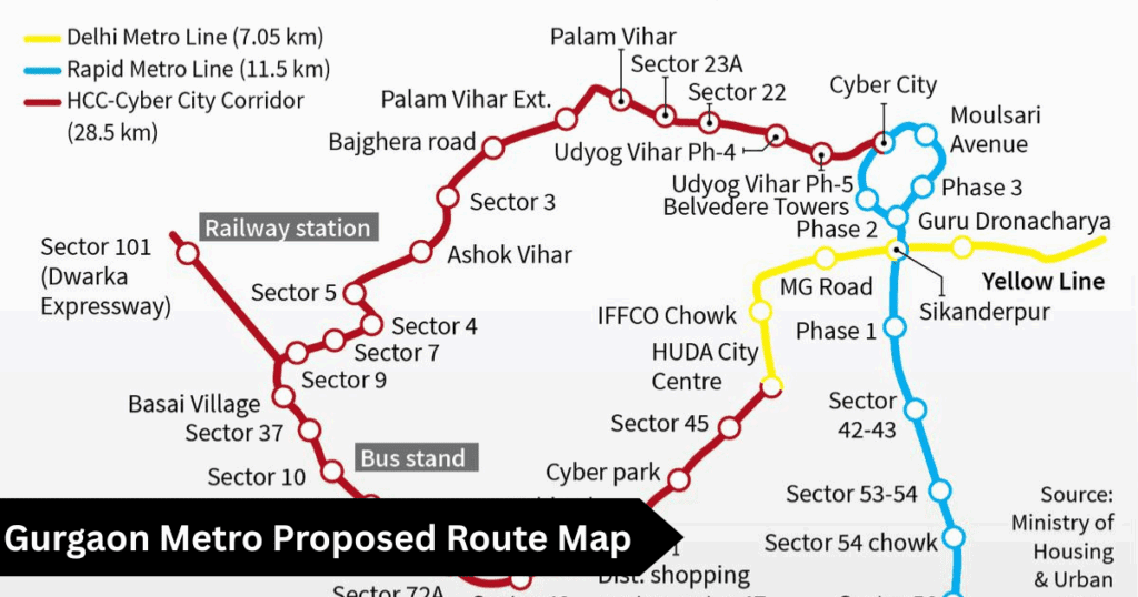 Gurgaon Metro proposed Route map