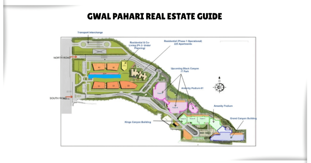 Gwal Pahari Real Estate Guide